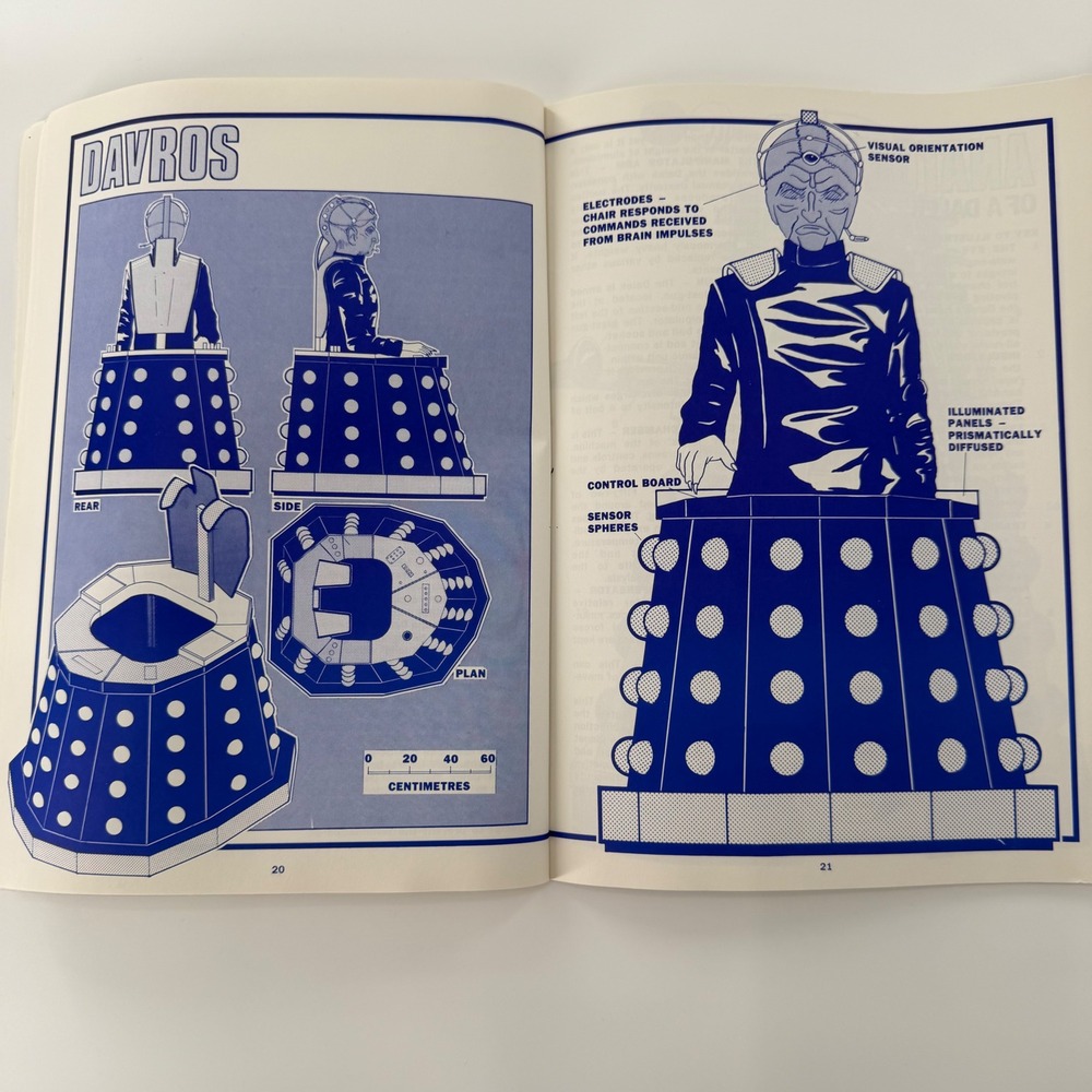 Vintage Doctor Who Technical Manual 1983 First American Edition Mark Harris - Picture 4 of 16